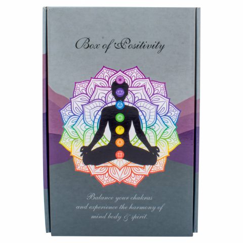 Seven Chakra Candle