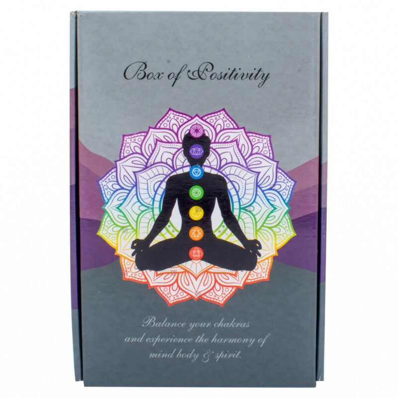 Seven Chakra Candle
